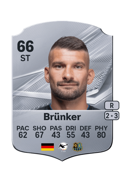 Carte de Kai Brünker