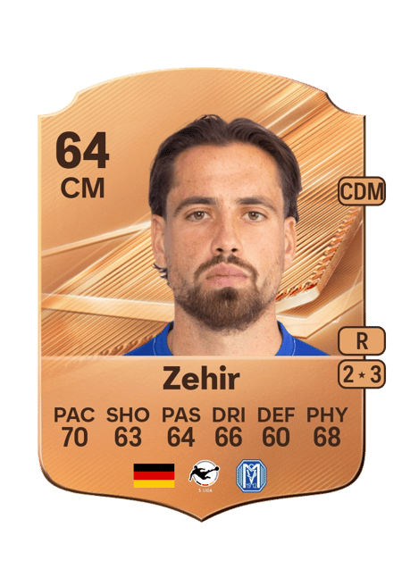 Carte de Ersin Zehir