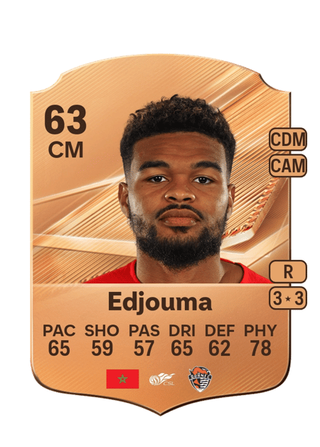 Carte de Malcom Edjouma