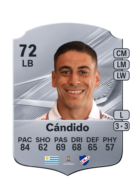 Carte de Camilo Cándido