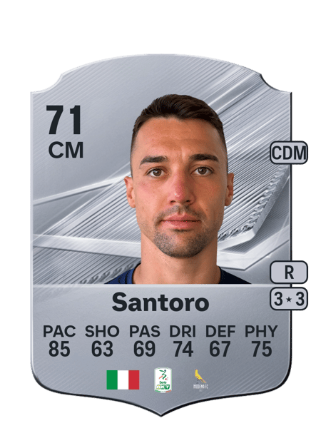 Carte de Simone Santoro