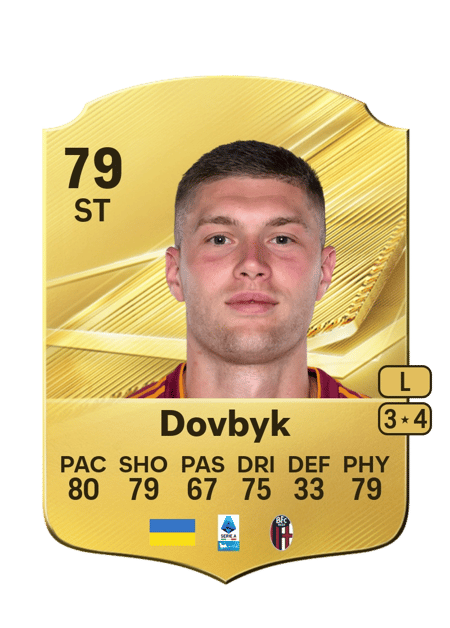 Carte de Artem Dovbyk