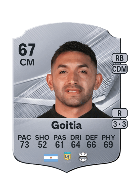 Carte de Jonatan Goitia