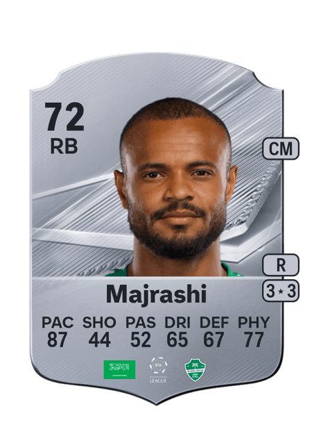 Carte de Ali Majrashi