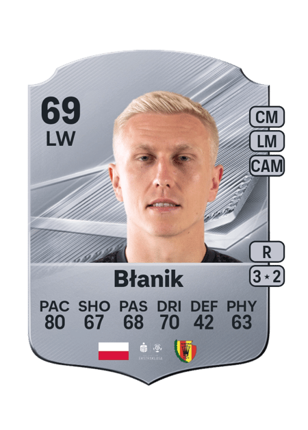 Carte de Dawid Błanik