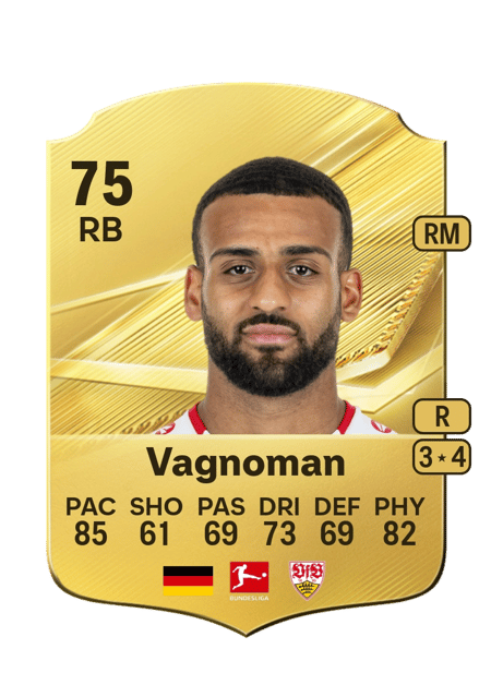 Carte de Josha Vagnoman