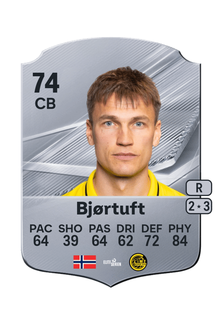 Carte de Odin Luraas Bjørtuft