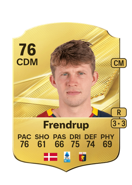 Carte de Morten Frendrup