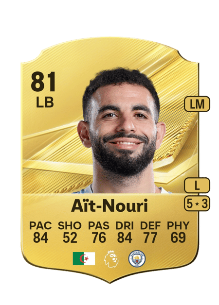 Carte de Rayan Aït-Nouri
