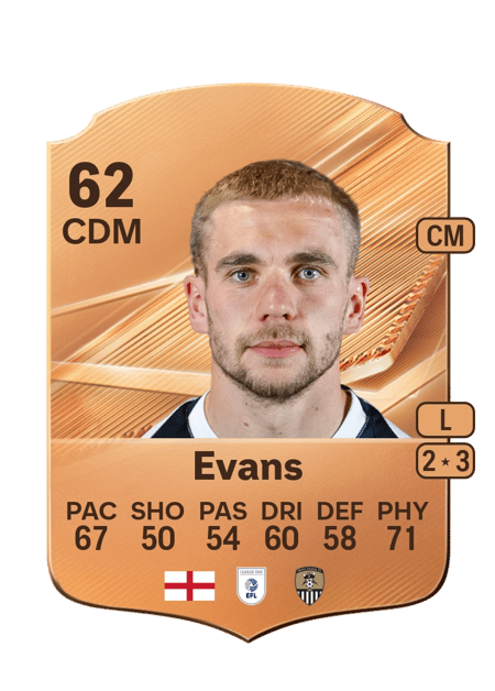 Carte de Jack Evans
