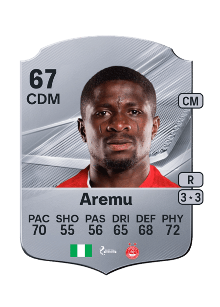Carte de Afeez Aremu