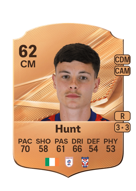 Carte de Alex Hunt