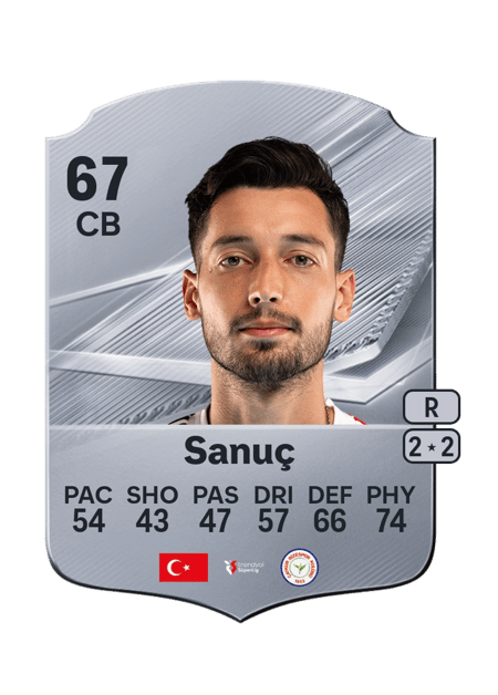 Carte de Tayyip Talha Sanuç