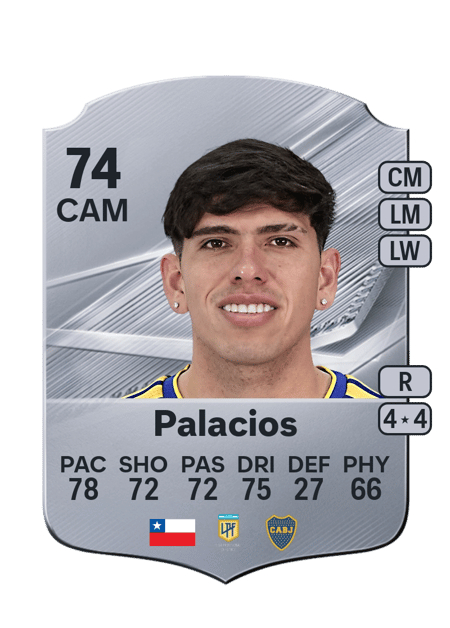 Carte de Carlos Palacios
