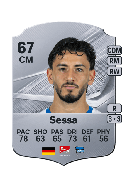 Carte de Kevin Sessa
