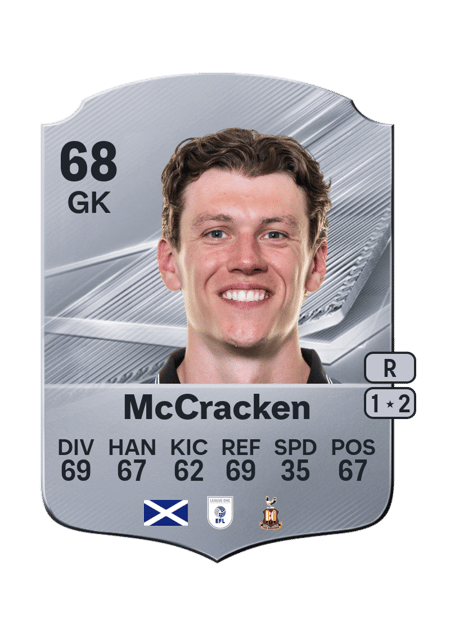 Carte de Jon McCracken