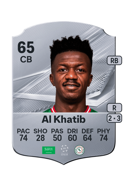 Carte de Abdullah Al Khatib