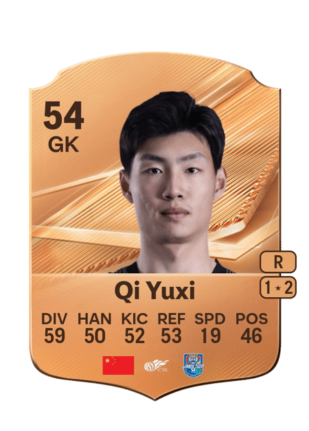 Carte de Qi Yuxi