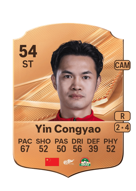Carte de Yin Congyao