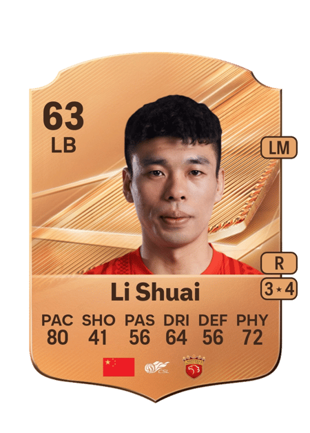 Carte de Li Shuai