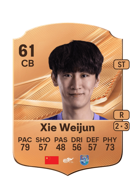 Carte de Xie Weijun