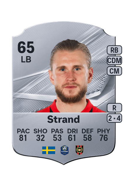 Carte de Simon Strand