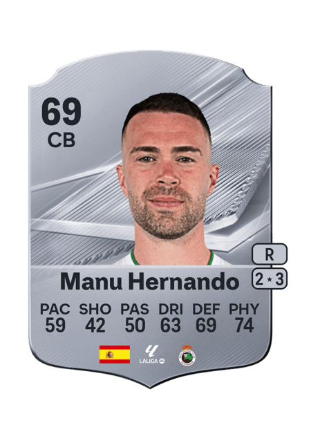 Carte de Manu Hernando