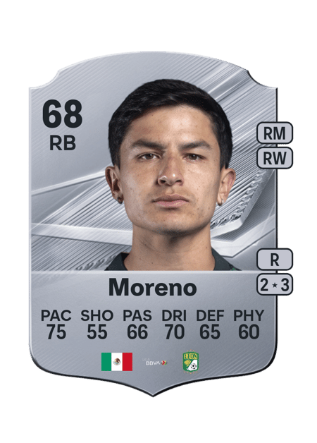 Carte de Iván Moreno