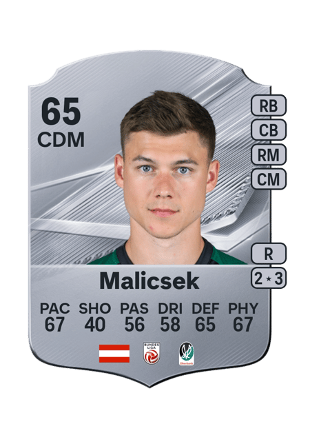 Carte de Lukas Malicsek