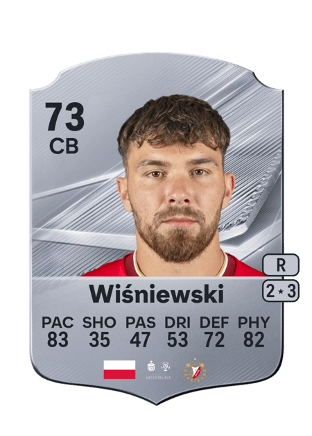 Carte de Przemysław Wiśniewski