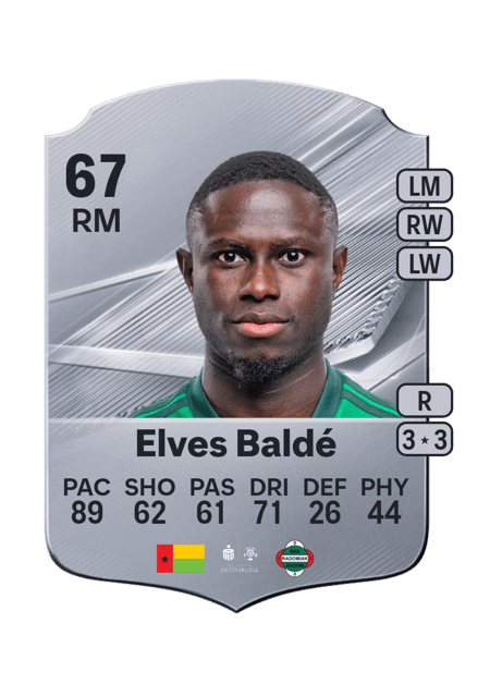 Carte de Elves Baldé