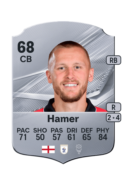 Carte de Tom Hamer