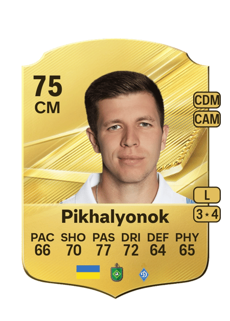 Carte de Oleksandr Pikhalyonok