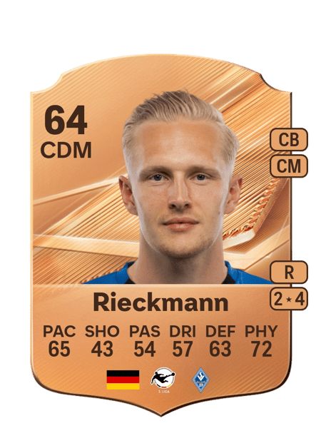 Carte de Julian Rieckmann
