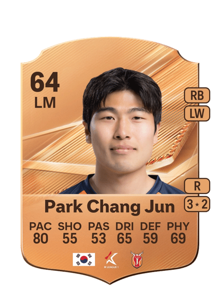 Carte de Park Chang Jun