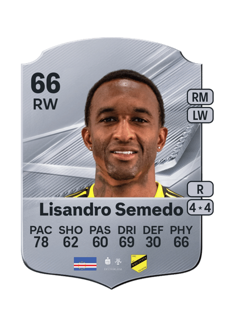 Carte de Lisandro Semedo