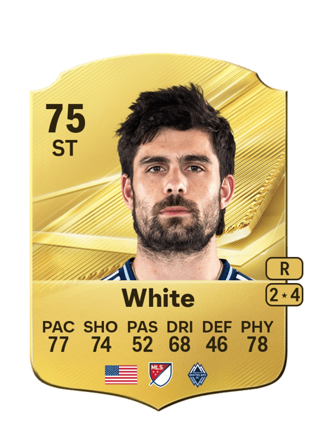 Carte de Brian White