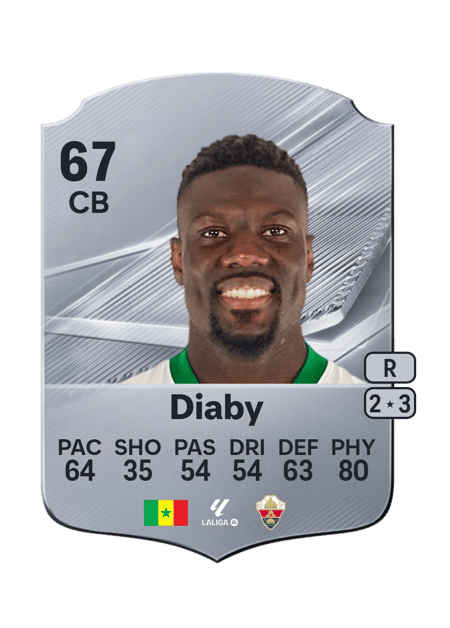 Carte de Bambo Diaby