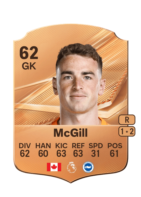 Carte de Tom McGill