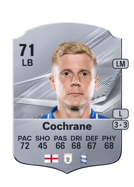 Carte de Alex Cochrane