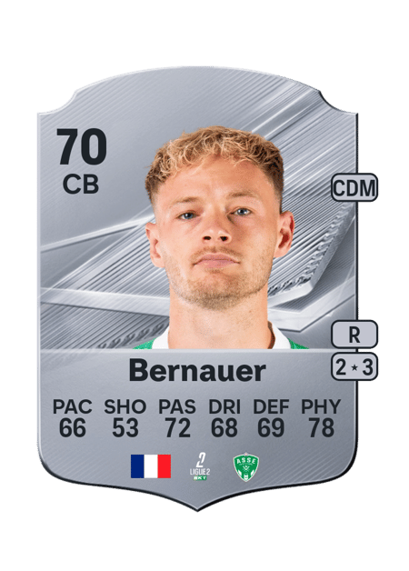 Carte de Maxime Bernauer