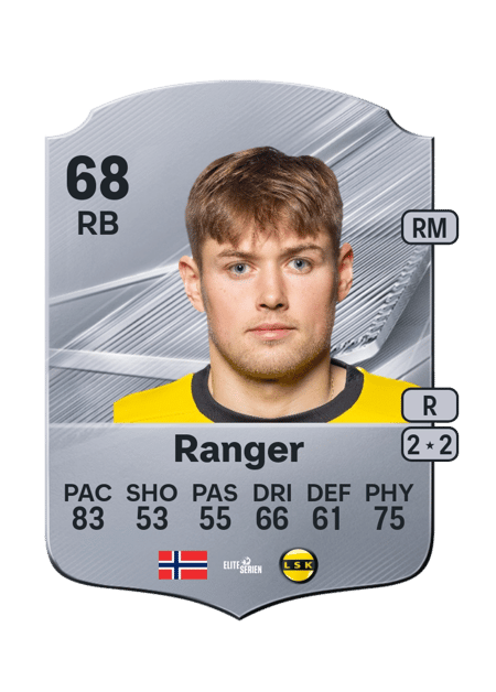Carte de Lars Mogstad Ranger