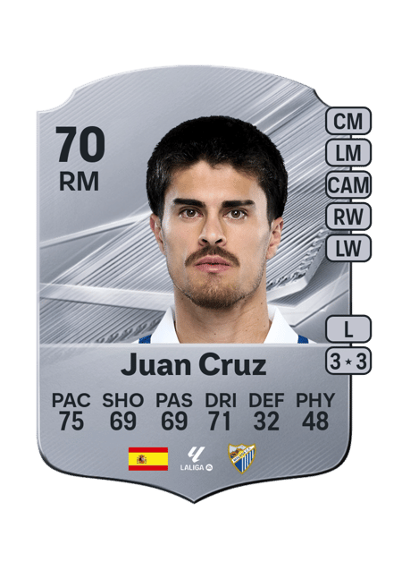 Carte de Juan Cruz