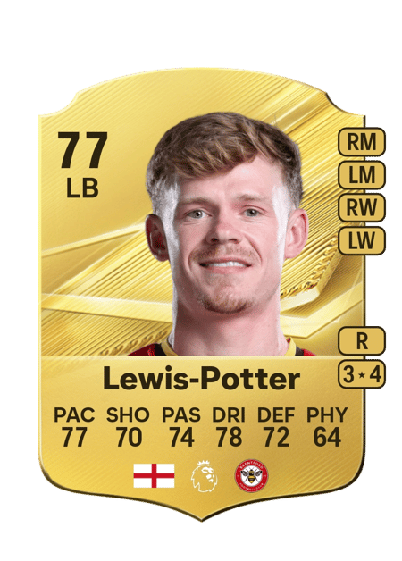 Carte de Keane Lewis-Potter