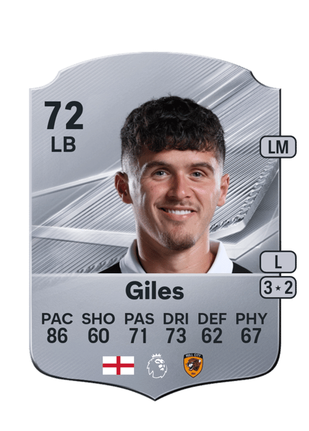 Carte de Ryan Giles