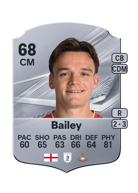 Carte de Owen Bailey