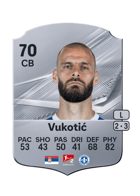 Carte de Aleksandar Vukotić