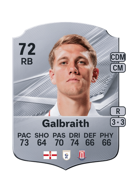 Carte de Ethan Galbraith