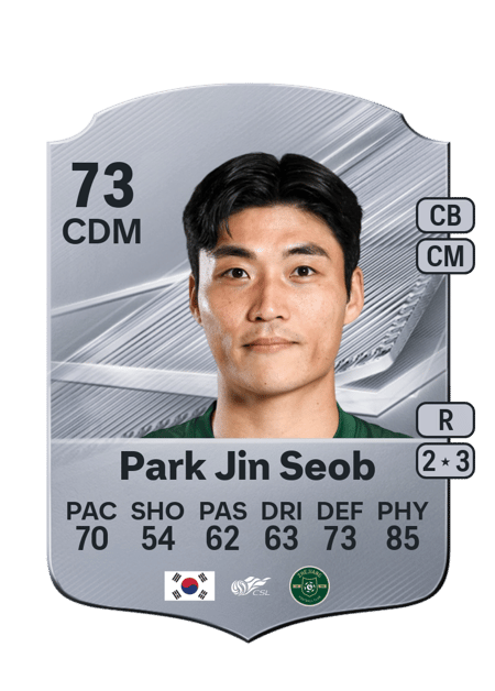 Carte de Park Jin Seob