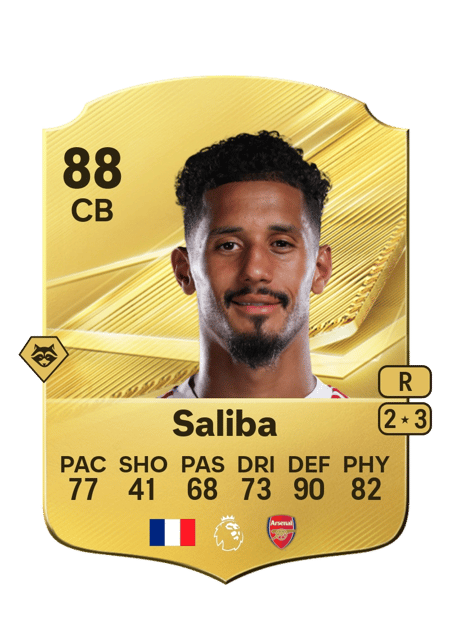 Carte de William Saliba